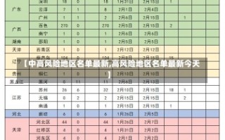 【中高风险地区名单最新,高风险地区名单最新今天】