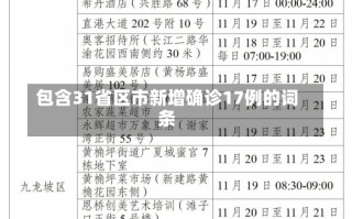 包含31省区市新增确诊17例的词条