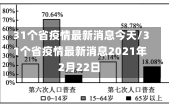 31个省疫情最新消息今天/31个省疫情最新消息2021年2月22日