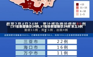 【31省新增确诊24例,31省份新增确诊24例 本土3例】