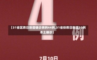 【31省区昨日新增确诊病例44例,31省份昨日新增30例本土确诊】