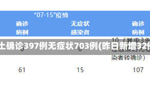 昨日新增本土确诊397例无症状703例(昨日新增32例本土确诊)