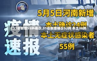 【31省新增55例确诊,31省新增确诊52例 本土36例】