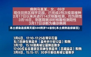 本土感染连续两天超500例涉16省份(本土病例连续破百)