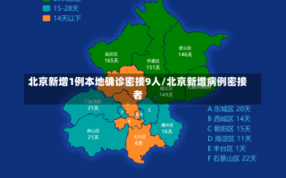 北京新增1例本地确诊密接9人/北京新增病例密接者