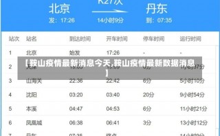 【鞍山疫情最新消息今天,鞍山疫情最新数据消息】