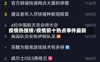 疫情热搜榜/疫情前十热点事件最新