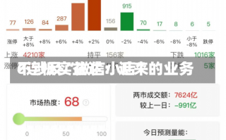 6连板实益达：近来
不涉及“微信小店”的业务