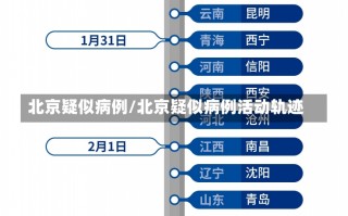 北京疑似病例/北京疑似病例活动轨迹