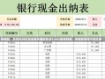 碧桂园：总代价20亿元出售长鑫科技约1.56%股本权益，所得款项用于保交楼