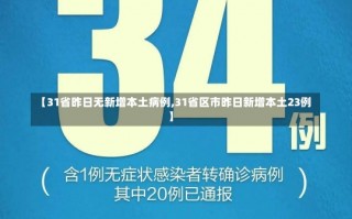 【31省昨日无新增本土病例,31省区市昨日新增本土23例】