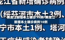 黑龙江新增本土确诊19例/黑龙江新增本土确诊病例10例