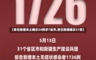 【昨日新增本土确诊24例涉7省市,昨日新增确诊21例】