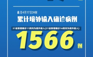 31省新增确诊11例均为境外输入(31省新增确诊16例均为境外输入)