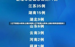 【辽宁新增20例本土确诊病例,辽宁新增20例本土确诊病例是哪里的】