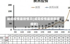 咸阳疫情最新情况(咸阳疫情最新新增病例)