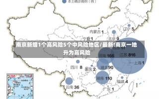 南京新增1个高风险5个中风险地区/最新!南京一地升为高风险