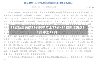 31省新增确诊33例其中本土17例/31省新增确诊33例 本土17例