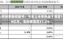 沪上阿姨更新招股书：今年上半年利润下滑至1.68亿元，毛利率增至31.2%