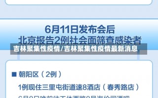 吉林聚集性疫情/吉林聚集性疫情最新消息