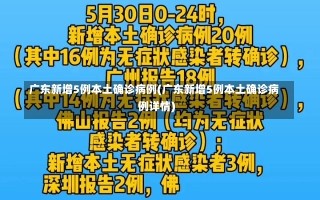 广东新增5例本土确诊病例(广东新增5例本土确诊病例详情)