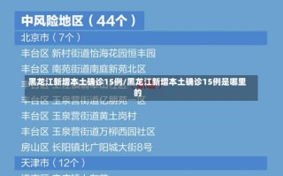 黑龙江新增本土确诊15例/黑龙江新增本土确诊15例是哪里的