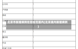 北京市新增病例在管控范围内(北京境内新增病例)