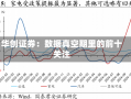 华创证券：数据真空期里的前十
关注