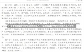 31省份新增确诊25例均为境外输入/31省新增确诊16例均为境外输入病例