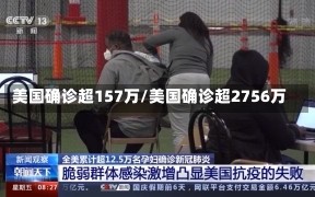 美国确诊超157万/美国确诊超2756万