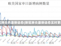 新冠肺炎的最新动态(新冠肺炎最新动态实时更新)