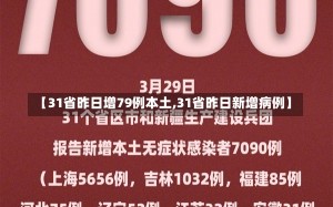 【31省昨日增79例本土,31省昨日新增病例】