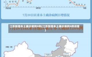 江苏新增本土确诊病例9例(江苏新增本土确诊病例9例详情)