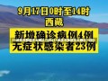 31省区市新增本土确诊75例(31省区市新增本土确诊73例)