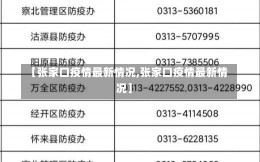 【张家口疫情最新情况,张家口疫情最新情况】