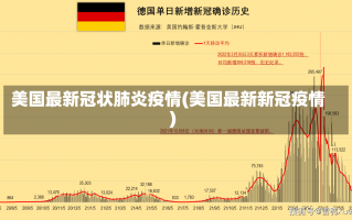 美国最新冠状肺炎疫情(美国最新新冠疫情)