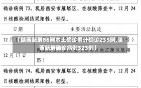 【陕西新增86例本土确诊累计确诊235例,陕西新增确诊病例323例】