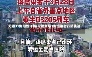 无锡31例阳性详情(无锡新增1例感染者行动轨迹)