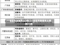 31省区市新增本土2例/31省区市新增本土病例71例