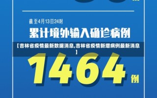 【吉林省疫情最新数据消息,吉林省疫情新增病例最新消息】