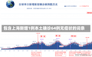 包含上海新增1例本土确诊64例无症状的词条