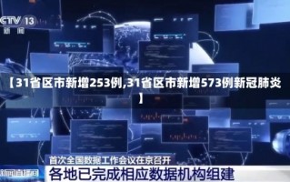 【31省区市新增253例,31省区市新增573例新冠肺炎】