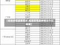 【福建疫情最新情况,福建疫情最新情况今日新增】