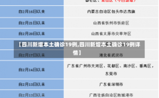 【四川新增本土确诊19例,四川新增本土确诊19例详情】