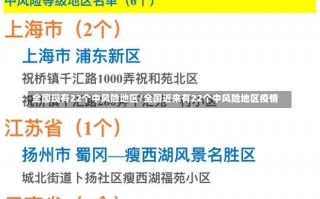 全国现有22个中风险地区/全国近来有22个中风险地区疫情