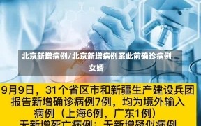 北京新增病例/北京新增病例系此前确诊病例女婿