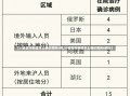 【31省区市新增本土确诊病例6例,31省区市新增本土确诊病例6例l8】