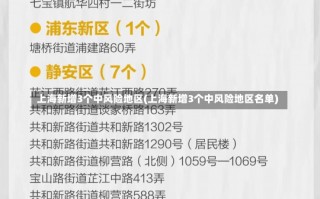 上海新增3个中风险地区(上海新增3个中风险地区名单)