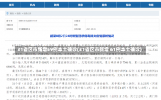 31省区市新增59例本土确诊(31省区市新增 61例本土确诊)