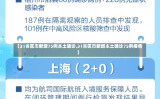 【31省区市新增75例本土确诊,31省区市新增本土确诊75例疫情】